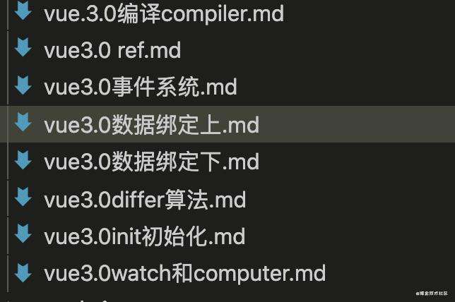 「小议」 我从读源码中收获到了什么？阅读源码那点小事
